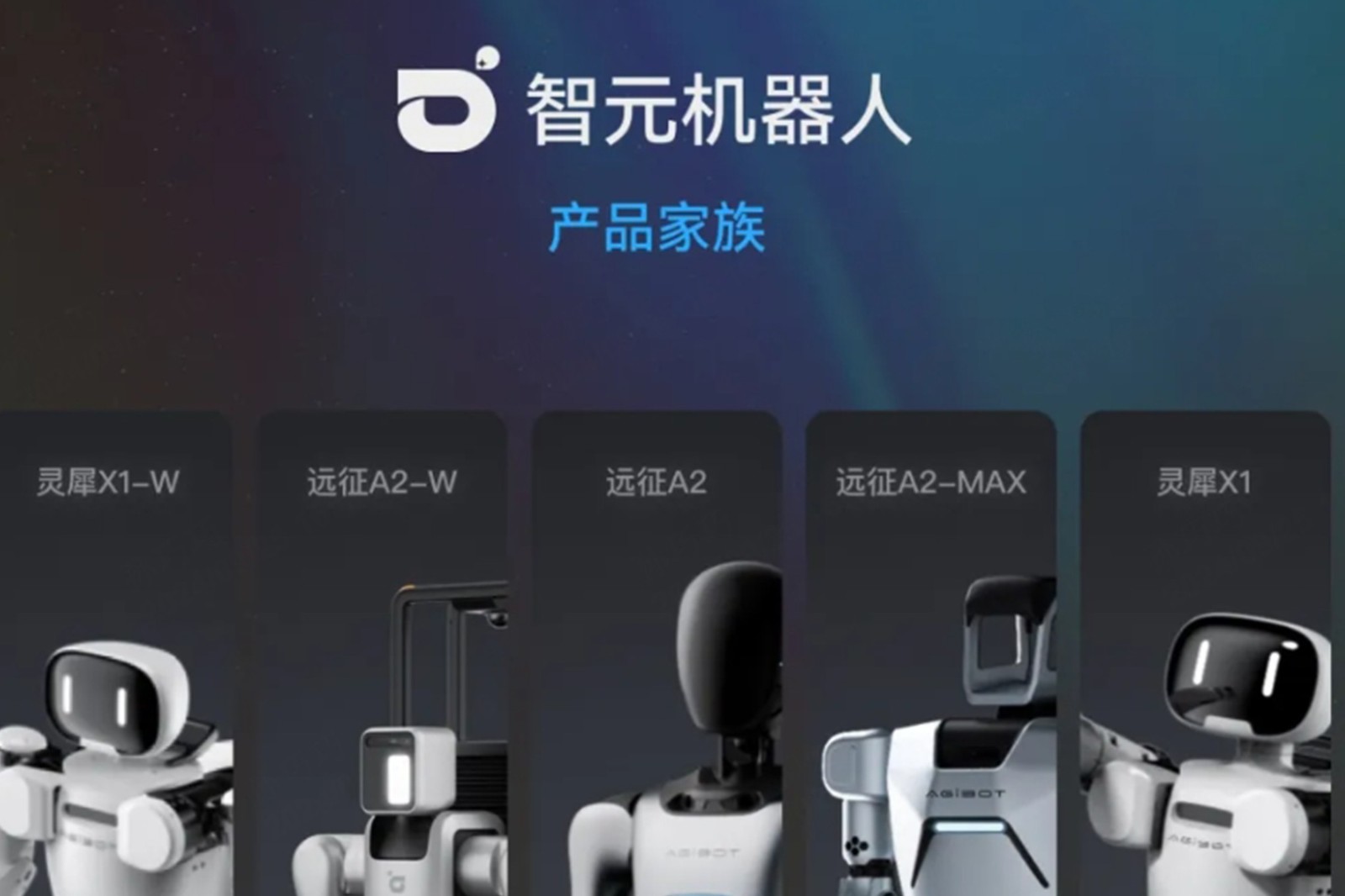 一图读懂 丨 BG大游机器人销售策略